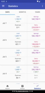How-much-can-I-spend 5