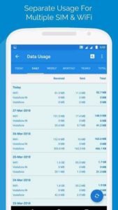 Internet-Data-Usage 2
