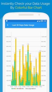 Internet-Data-Usage 5