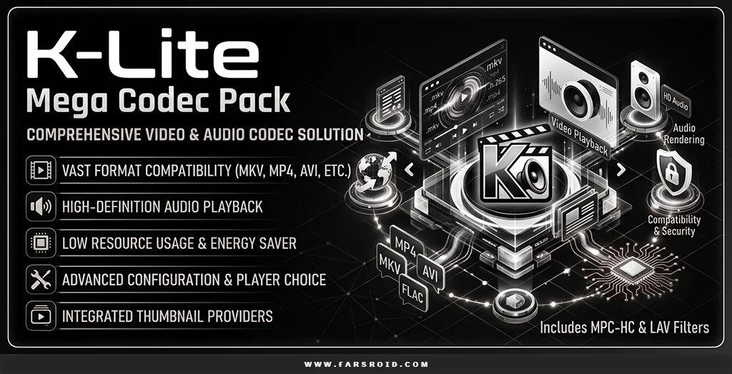 K-Lite Codec Pack K-Lite Codec Pack