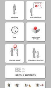 Learn-to-speak-English-grammar-and-practice-Premium 1