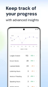LingQ-Learn-42-languages 2