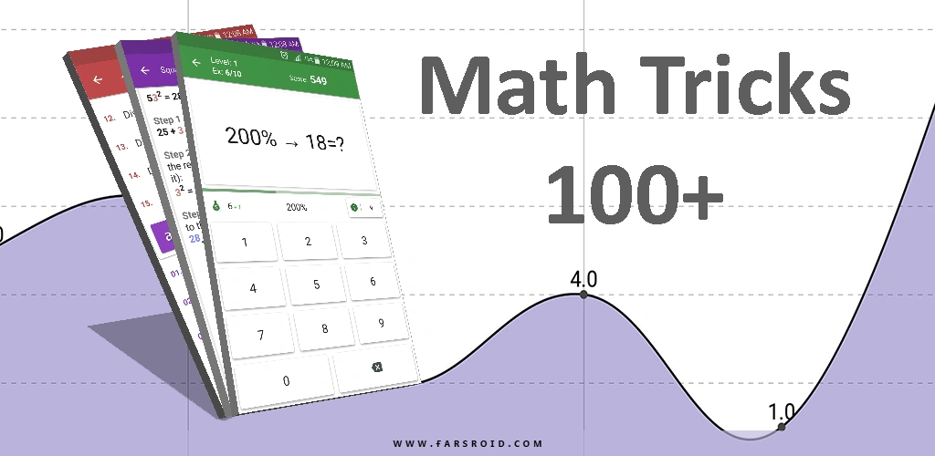 Math Tricks