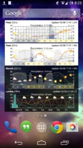 Meteogram-Donate 3