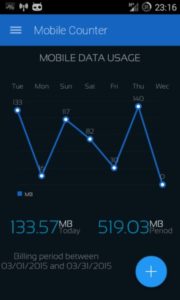 Mobile-Counter-2-Data-usage-Premium 8