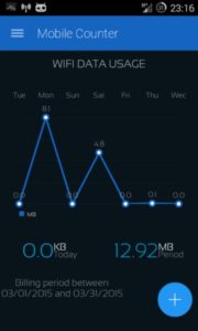 Mobile-Counter-2-Data-usage-Premium 1