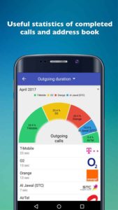 Mobile-operators-PRO 5
