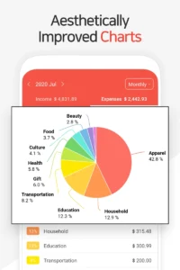 Money-Manager 3
