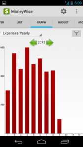 MoneyWise-Pro 4