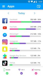My-Data-Manager-Data-Usage 3