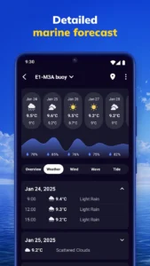 NOAA-Marine-Weather 3