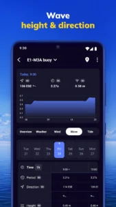NOAA-Marine-Weather 5