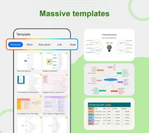 Nice-Mind-Map-Mind-mapping 7