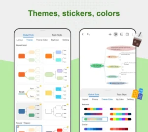 Nice-Mind-Map-Mind-mapping 5