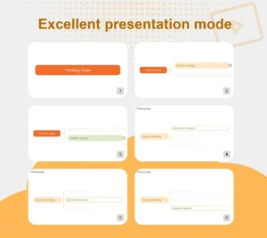 Nice-Mind-Map-Mind-mapping 1