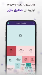 Nobitex 6