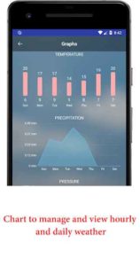 Now-Weather-Pro 5