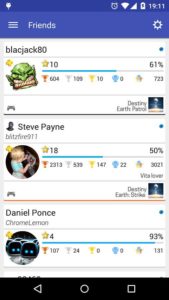 PS-Trophies-Pro 2