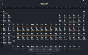 Periodic-Table-2025-Pro 9