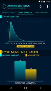 Phone-Analyzer-Pro 6