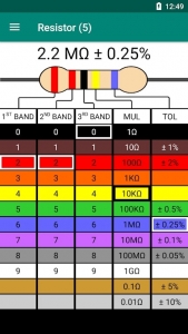 Resistor-Color-Code-Calculator 2