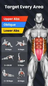 Six-Pack-in-30-Days 2