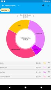 Spending-Tracker-Full 3