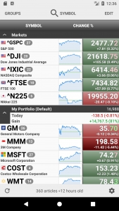 Stocks-Realtime-Quotes-Charts-Investor-News 1