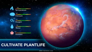 TerraGenesis-Space-Settlers 3