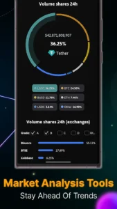 Crypto-App-Widgets-Alerts-News-Bitcoin-Prices 6
