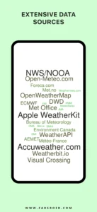 Today-Weather 6