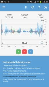 Vibration-Meter-Premium 2