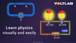 VoltLab 1