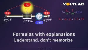 VoltLab 3