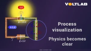 VoltLab 5