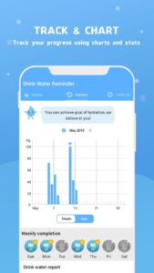 Water-Reminder 3