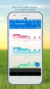 Weather-Clock-Widget-Android 6