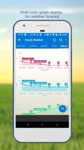 Weather-Clock-Widget-Ad-Free 10