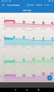 Weather-Clock-Widget-Ad-Free 16