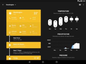Weather-Timeline 5