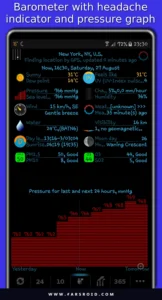 eWeather-HDF-weather-app 8