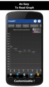 Weigh-In-Deluxe-Weight-Tracker 8