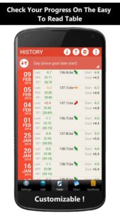 Weigh-In-Deluxe-Weight-Tracker 2