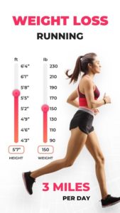 Weight-Loss-Running-by-Verv 1