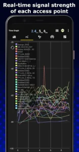 WiFi-Analyzer 2