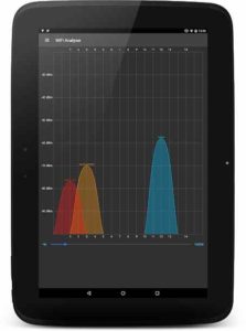 WiFi-Analyzer-GOLD 5