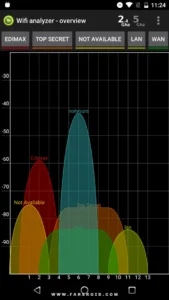 Wifi-Analyzer-Pro 1
