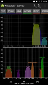 Wifi-Analyzer-Pro 2