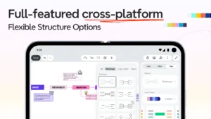 XMind-Mind-Mapping 10