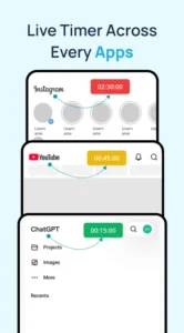 YourHour-ScreenTime-Control 5